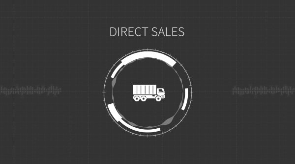 研發(fā)實(shí)力