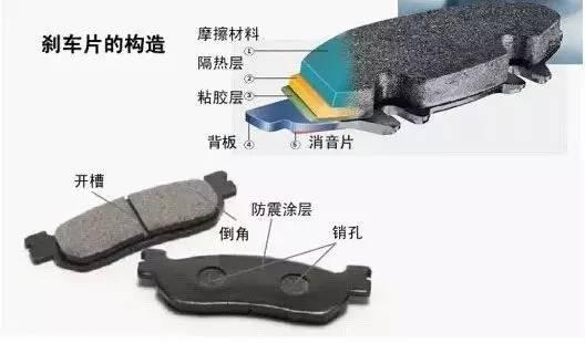 影像測(cè)量?jī)x測(cè)量剎車片尺寸,方便與高精度并存 影像測(cè)量?jī)x測(cè)量剎車片尺寸,方便與高精度并存