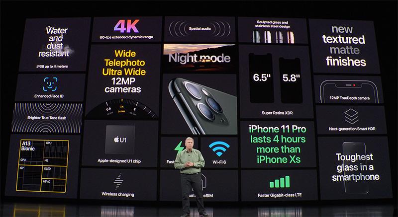 iphone發(fā)布會