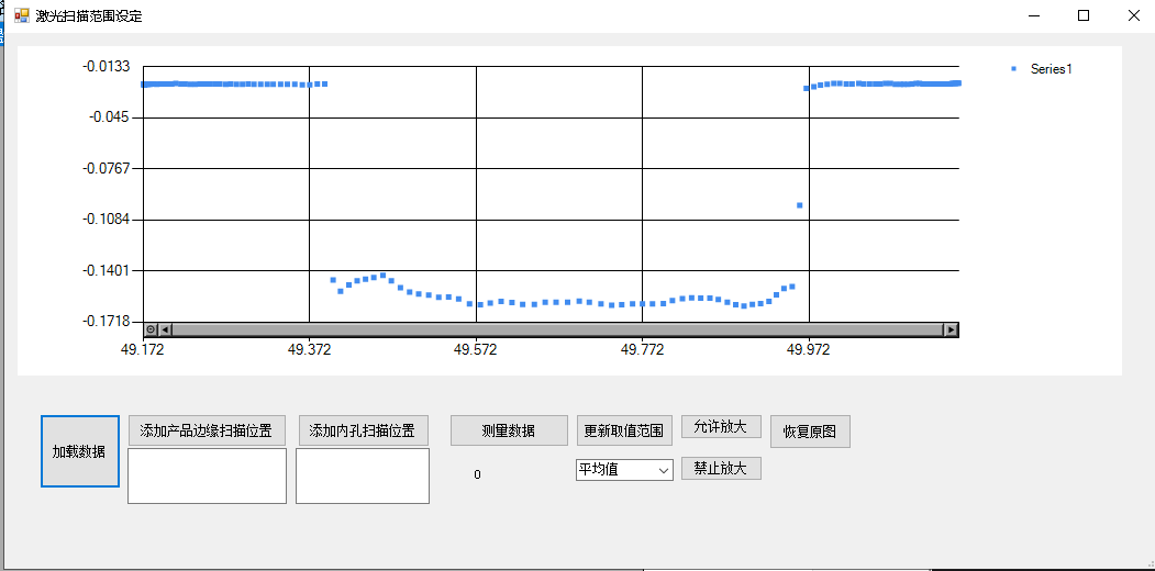 運(yùn)用場(chǎng)景2