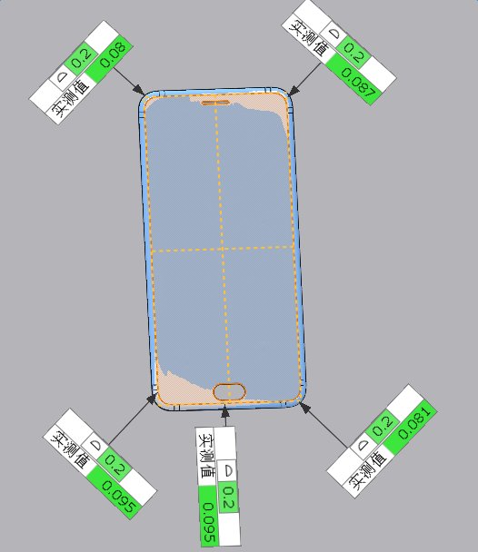 全部屏手機,需要測量的有哪些 全部屏手機,需要測量的有哪些