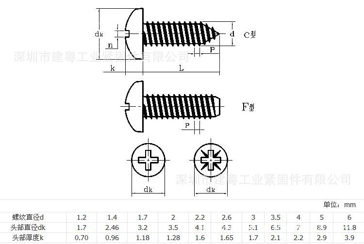 用高質量螺絲讓產品與用戶關系更加緊密